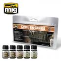 AMMO by Mig AMIG7146 Civil Engines Weathering Set