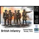 Master Box MB35146 British Infantry 1916