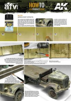 AK Interactive AK022 Africa Dust Effects