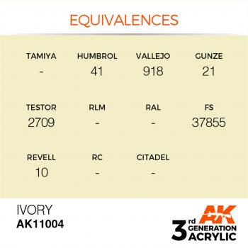 AK Interactive AK11004 AK 3GEN - Ivory