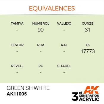 AK Interactive AK11005 AK 3GEN - Greenish White