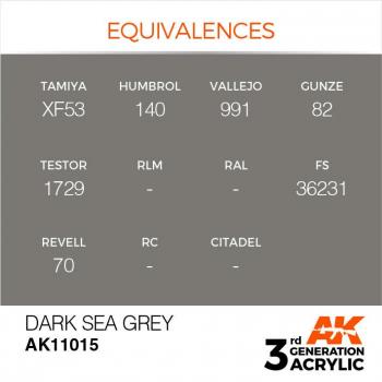 AK Interactive AK11015 AK 3GEN - Dark Sea Grey