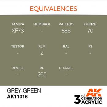 AK Interactive AK11016 AK 3GEN - Grey Green