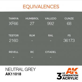 AK Interactive AK11018 AK 3GEN - Neutral Grey