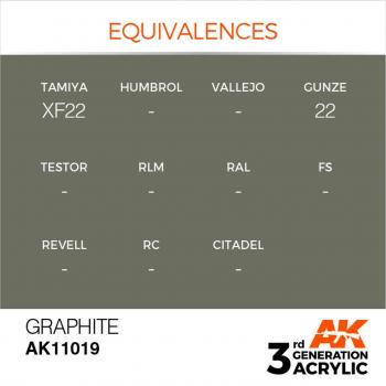 AK Interactive AK11019 AK 3GEN - Graphite