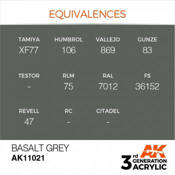 AK Interactive AK11021 AK 3GEN - Basalt Grey