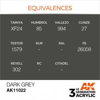 AK Interactive AK11022 AK 3GEN - Dark Grey