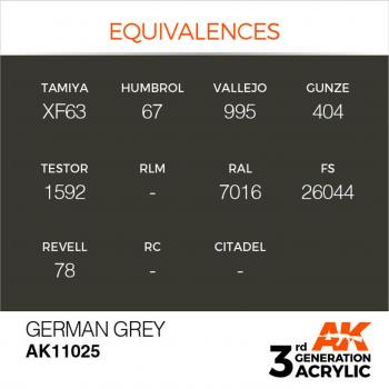 AK Interactive AK11025 AK 3GEN - German Grey