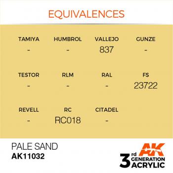 AK Interactive AK11032 AK 3GEN - Pale Sand