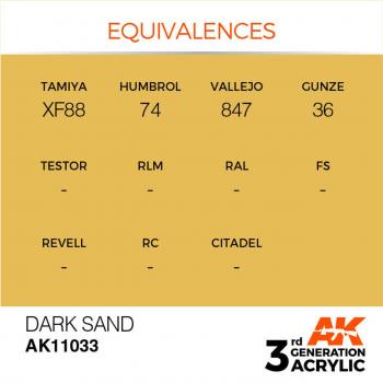 AK Interactive AK11033 AK 3GEN - Dark Sand
