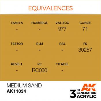 AK Interactive AK11034 AK 3GEN - Medium Sand