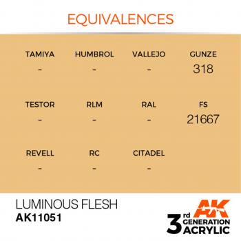 AK Interactive AK11051 AK 3GEN - Luminous Flesh