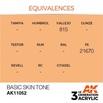 AK Interactive AK11052 AK 3GEN - Basic Skin Tone