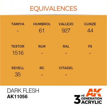 AK Interactive AK11056 AK 3GEN - Dark Flesh