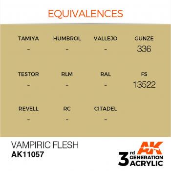 AK Interactive AK11057 AK 3GEN - Vampiric Flesh