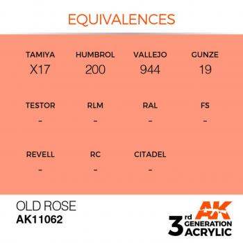 AK Interactive AK11062 AK 3GEN - Old Rose