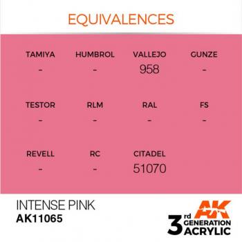 AK Interactive AK11065 AK 3GEN - Intense Pink