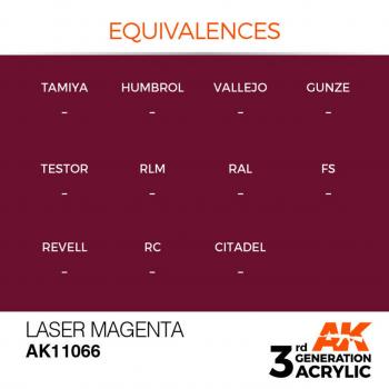 AK Interactive AK11066 AK 3GEN - Laser Magenta