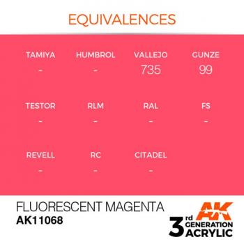 AK Interactive AK11068 AK 3GEN - Flourescent Magenta