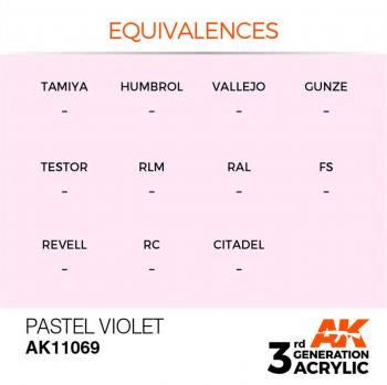 AK Interactive AK11069 AK 3GEN - Pastel Violet