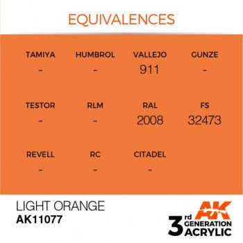 AK Interactive AK11077 AK 3GEN - Light Orange