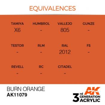 AK Interactive AK11079 AK 3GEN - Burn Orange