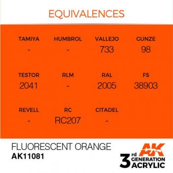 AK Interactive AK11081 AK 3GEN - Fluorescent Orange