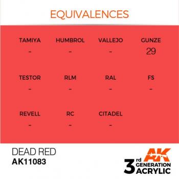 AK Interactive AK11083 AK 3GEN - Dead Red