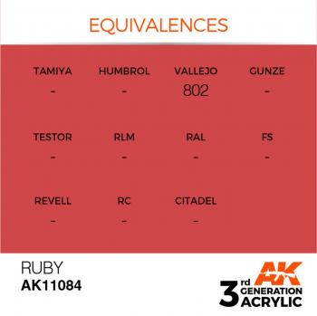 AK Interactive AK11084 AK 3GEN - Ruby