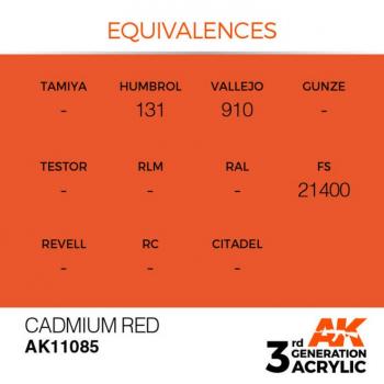 AK Interactive AK11085 AK 3GEN - Cadmium Red
