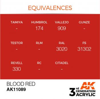 AK Interactive AK11089 AK 3GEN - Blood Red