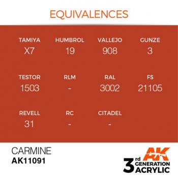 AK Interactive AK11091 AK 3GEN - Carmine