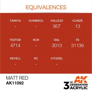 AK Interactive AK11092 AK 3GEN - Matt Red