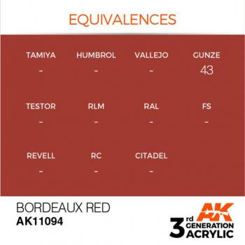 AK Interactive AK11094 AK 3GEN - Bordeaux Red