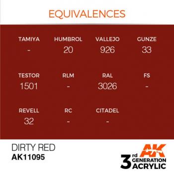 AK Interactive AK11095 AK 3GEN - Dirty Red