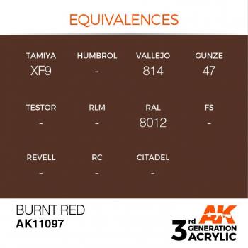 AK Interactive AK11097 AK 3GEN - Burnt Red