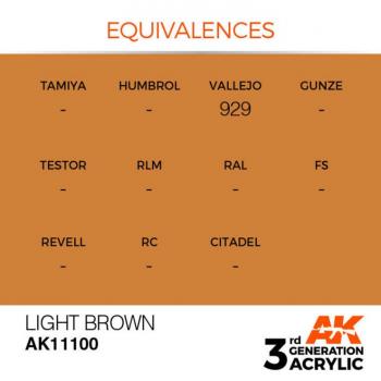 AK Interactive AK11100 AK 3GEN - Light Brown