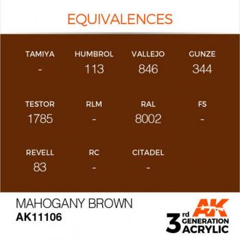 AK Interactive AK11106 AK 3GEN - Mahogany Brown