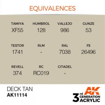 AK Interactive AK11114 AK 3GEN - Deck Tan