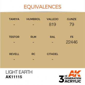 AK Interactive AK11115 AK 3GEN - Light Earth