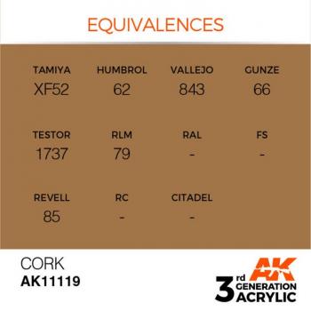 AK Interactive AK11119 AK 3GEN - Cork