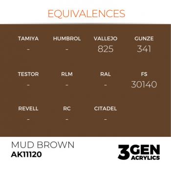 AK Interactive AK11120 AK 3GEN - Mud Brown