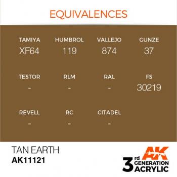 AK Interactive AK11121 AK 3GEN - Tan Earth