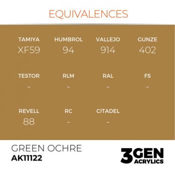 AK Interactive AK11122 AK 3GEN - Green Ochre