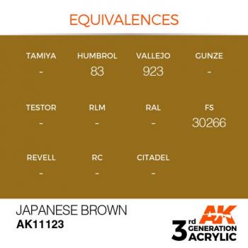 AK Interactive AK11123 AK 3GEN - Japanese Brown