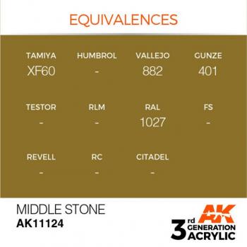 AK Interactive AK11124 AK 3GEN - Middle Stone