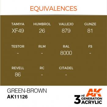 AK Interactive AK11126 AK 3GEN - Green-Brown