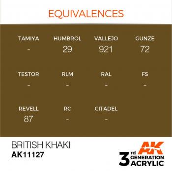 AK Interactive AK11127 AK 3GEN - British Khaki