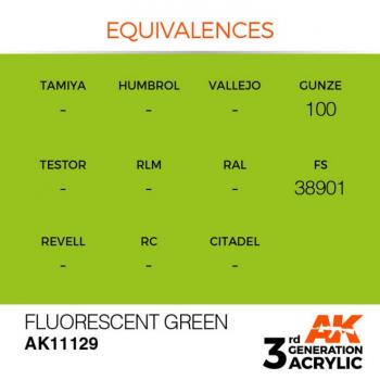 AK Interactive AK11129 AK 3GEN - Fluorescent Green