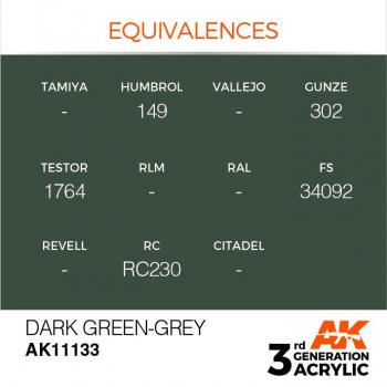 AK Interactive AK11133 AK 3GEN - Dark Green Grey